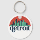 Buscar ciudades americanas llaveros Ciudad americana