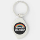 Buscar gays llaveros Lgbtq