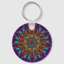 Buscar trippy llaveros Hippie