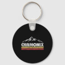 Buscar chamonix llaveros Alpino