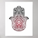 Buscar talismanes posters Hamsa