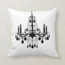 Buscar suposición cojines Moda