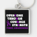 Buscar cure llaveros Fibromialgia
