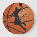Buscar dique posters Baloncesto