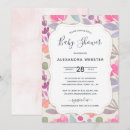 Buscar ensueño invitaciones Para todos