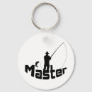 Buscar pesca con mosca llaveros Enredo