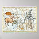 Buscar mapa celestial posters Vintage