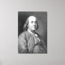 Buscar pintura del retrato lienzos Famoso