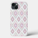 Buscar modelos samsung fundas Azteca