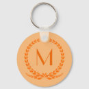 Buscar hiedra llaveros Hoja