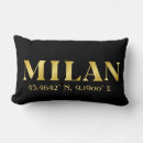 Buscar milano cojines Milán