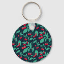 Buscar tomates llaveros Jardín