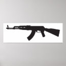 Buscar rifles posters Ak 47