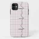 Buscar ekg iphone fundas Enfermera