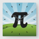 Buscar símbolo del pi relojes de pared 14 de marzo