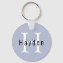 Buscar nombre llaveros Lindo