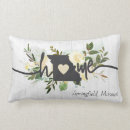 Buscar ciudades cojines Para ellos