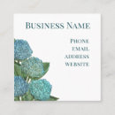 Buscar hortensia tarjetas de visita Acuarela