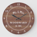 Buscar monogrammed relojes de pared Monogramado