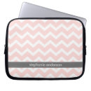 Buscar modelo de zigzag fundas Femenino