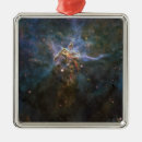 Buscar pilar adornos Astronomía