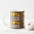 Buscar censor tazas Para todos