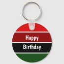 Buscar element llaveros Cadena de claves