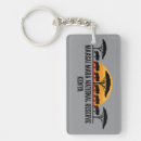 Buscar reservas accesorios General y unisex