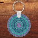 Buscar trippy llaveros Boho