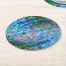 Buscar maorí posavasos Kiwi