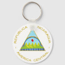 Buscar nicaragua llaveros Nicaragüense