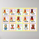 Buscar números en inglés posters Español