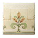 Buscar fila azulejos Flores
