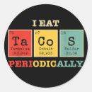 Buscar tabla periódica pegatinas Profesora