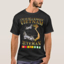 Buscar ch 46 camisetas Día