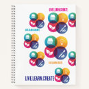 Buscar vivo libretas General y unisex