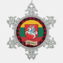 Buscar patriotas adornos Navidades