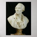 Buscar naturalistas posters Varón