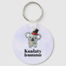 Buscar boda padrinos regalos Padrino de honor