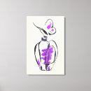 Buscar perfume lienzos Frasco de perfume