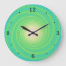 Buscar lime green relojes de pared Para todos