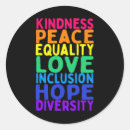 Buscar defensa civil postales Protesta