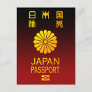 Buscar pasaporte postales Para todos