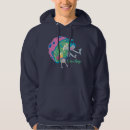Buscar ropa Portal