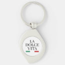 Buscar italian llaveros Cadena de claves