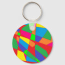 Buscar bloquear llaveros Teclas