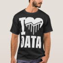 Buscar analysis camisetas Python