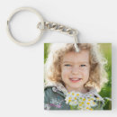 Buscar infantiles llaveros General y unisex