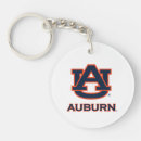 Buscar tiger llaveros War eagle