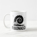 Buscar secuencia tazas General y unisex